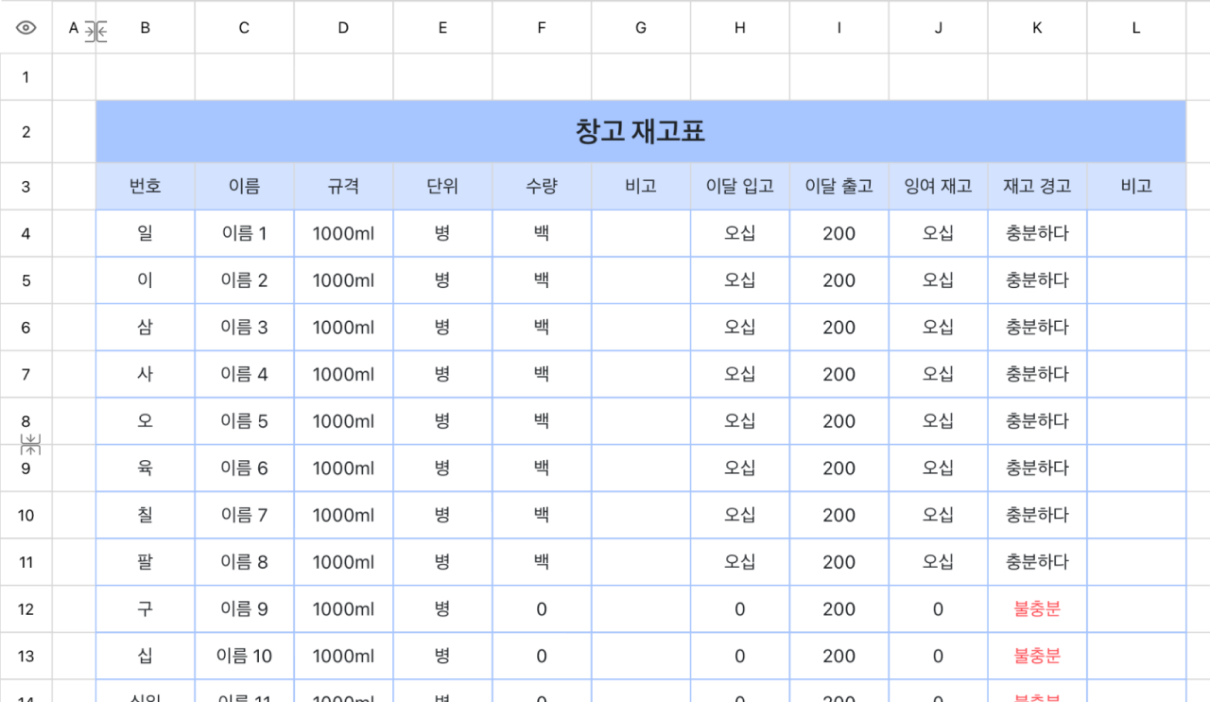 창고 재고